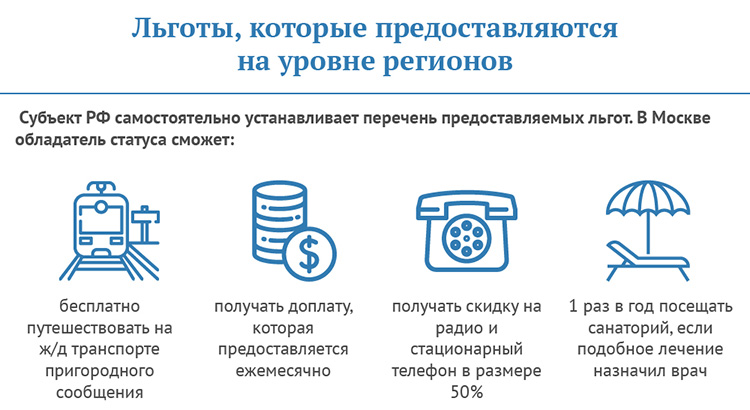 Как оформить звание ветеран труда через госуслуги пошаговое фото