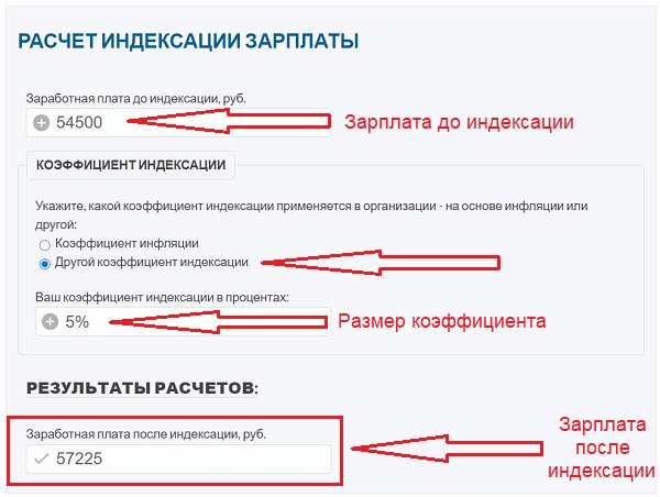 Индексация зарплаты в 2024 году коэффициент инфляции