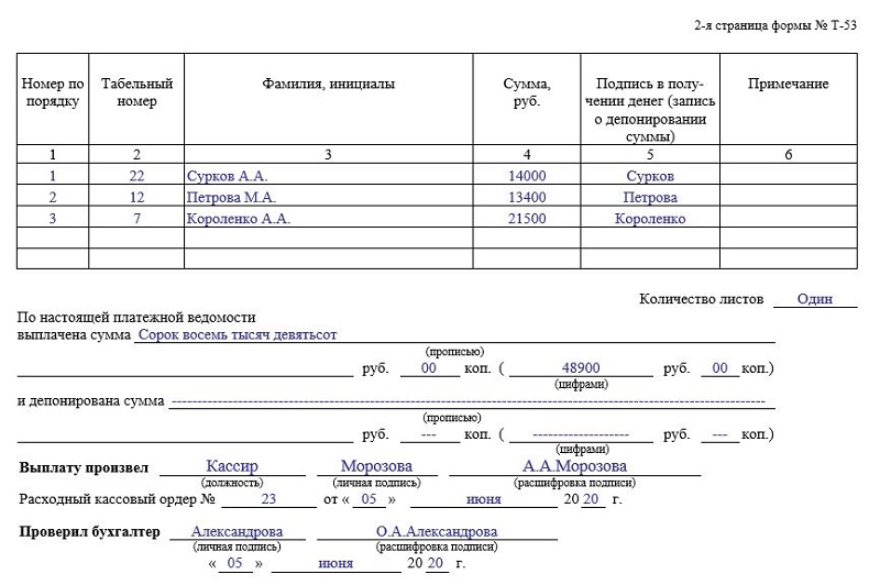 Образец платежной ведомости на зарплату