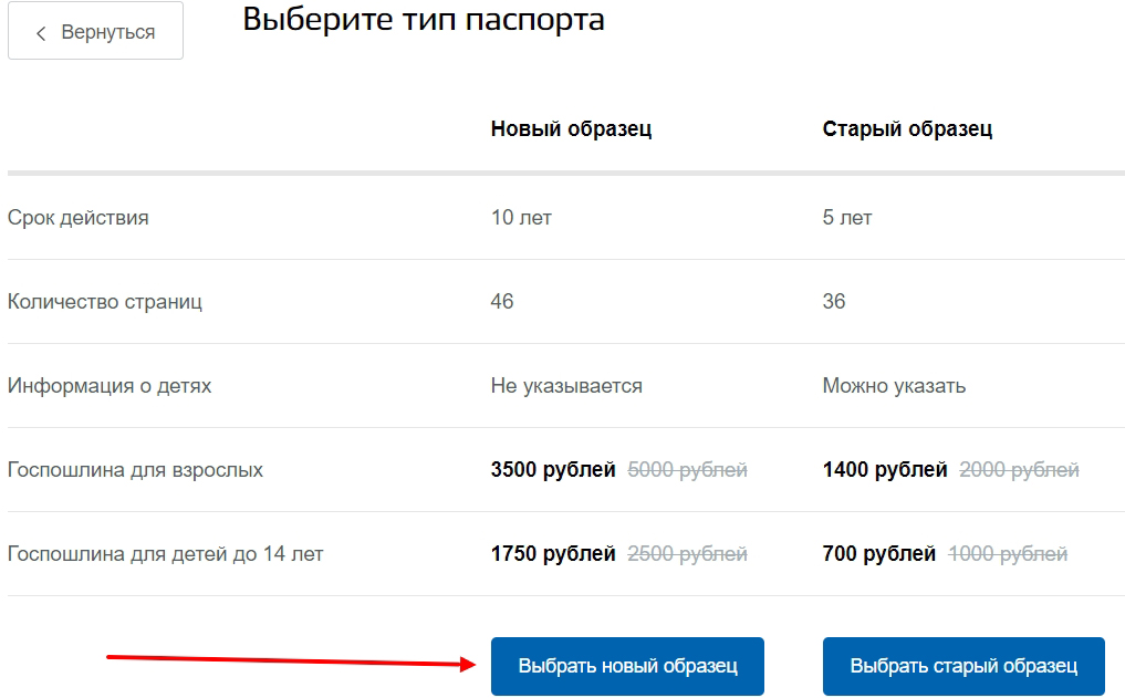 Какие документы нужны для загранпаспорта старого образца через госуслуги